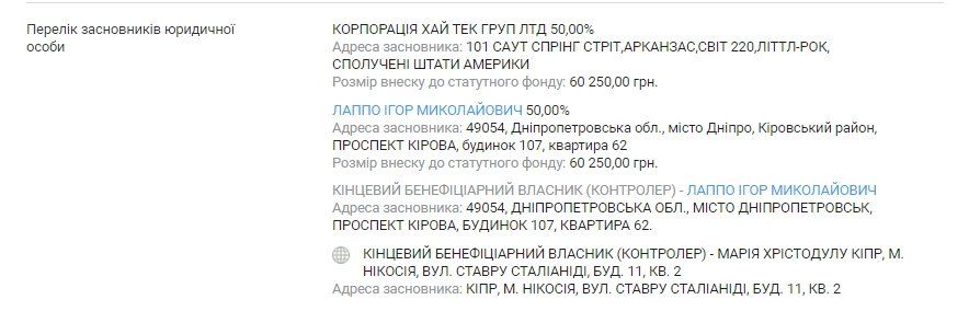 Царев-Пермяков-Краснов: что общего? 5