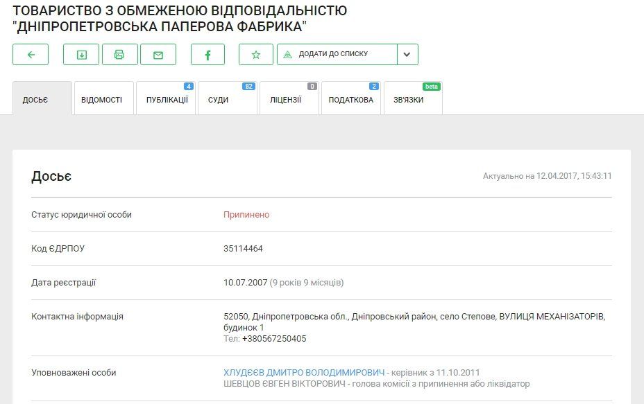 Царев-Пермяков-Краснов: что общего? 6