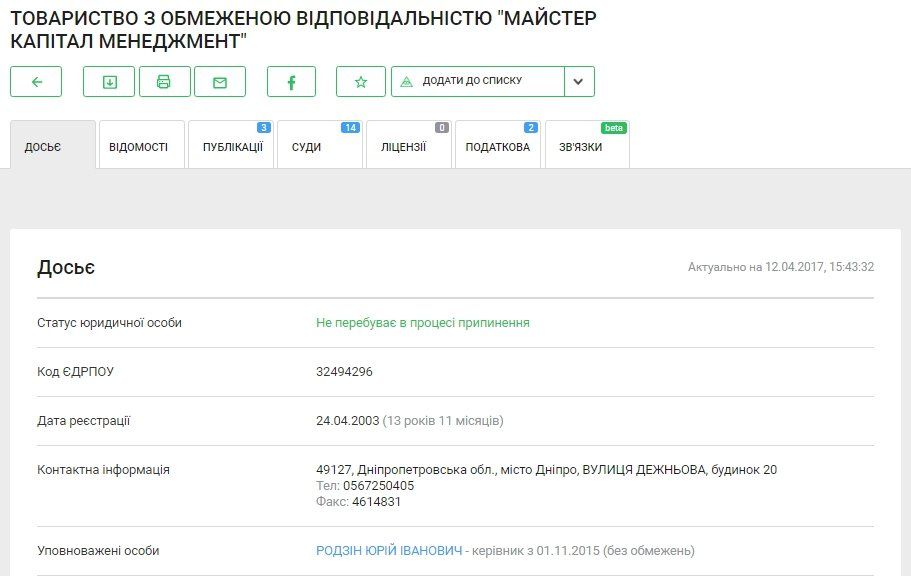 Царев-Пермяков-Краснов: что общего? 7