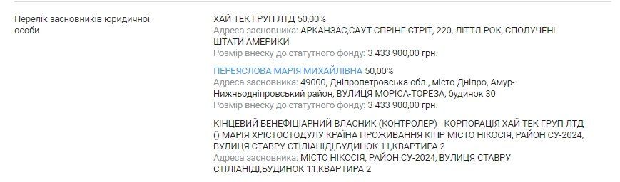 Царев-Пермяков-Краснов: что общего? 8