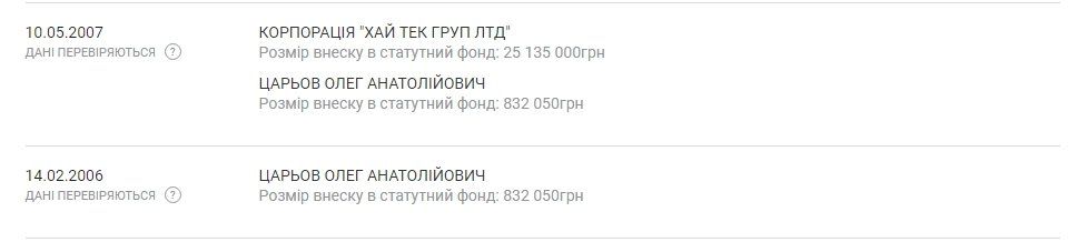 Царев-Пермяков-Краснов: что общего? 9