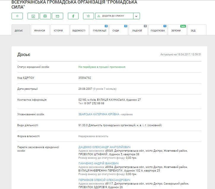 Царев-Пермяков-Краснов: что общего? 11