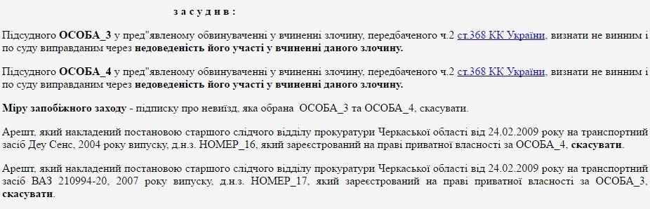 Суд виправдав міліціонерів, яких звинувачували у вимаганні 20 тис. доларів хабара 1