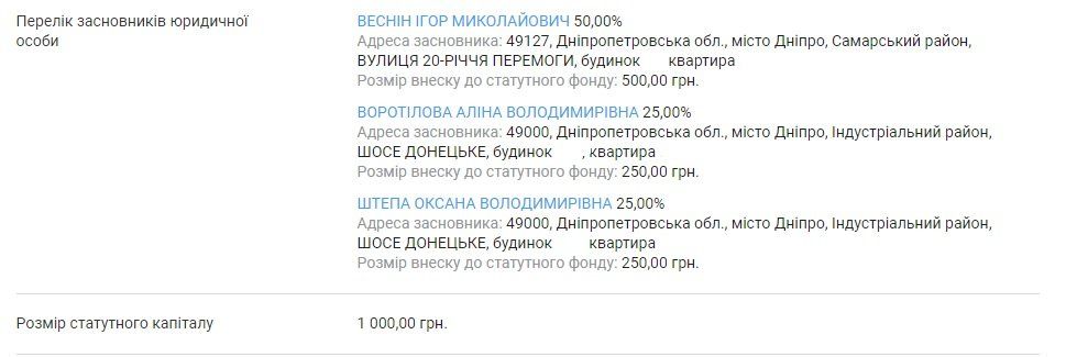 В Днепре расторгают договор с компанией, клавшей асфальт в лужи 2