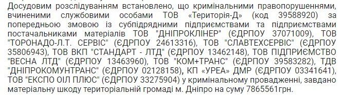 В Днепре расторгают договор с компанией, клавшей асфальт в лужи 4