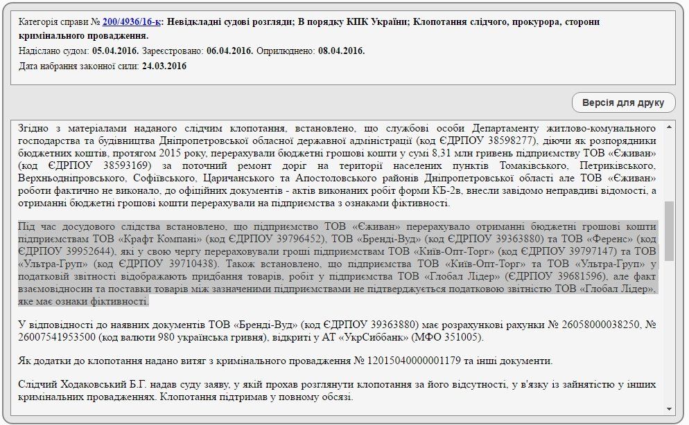 За что судят ремонтников дорог Днепропетровской области 3