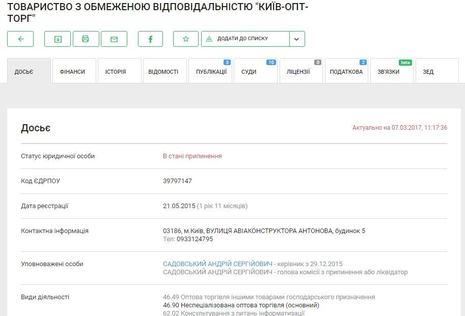 За что судят ремонтников дорог Днепропетровской области 4