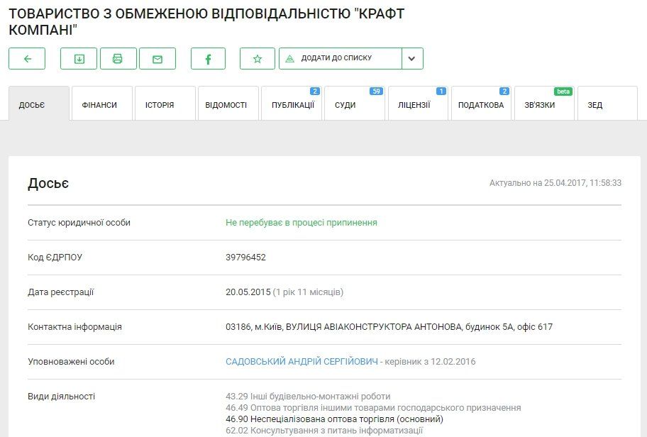 За что судят ремонтников дорог Днепропетровской области 5