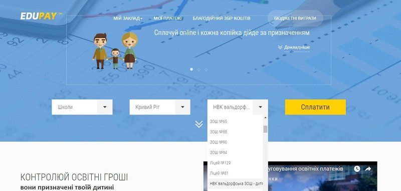 Электронные сервисы – спасение от поборов в школах? 5