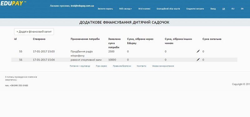 Электронные сервисы – спасение от поборов в школах? 6