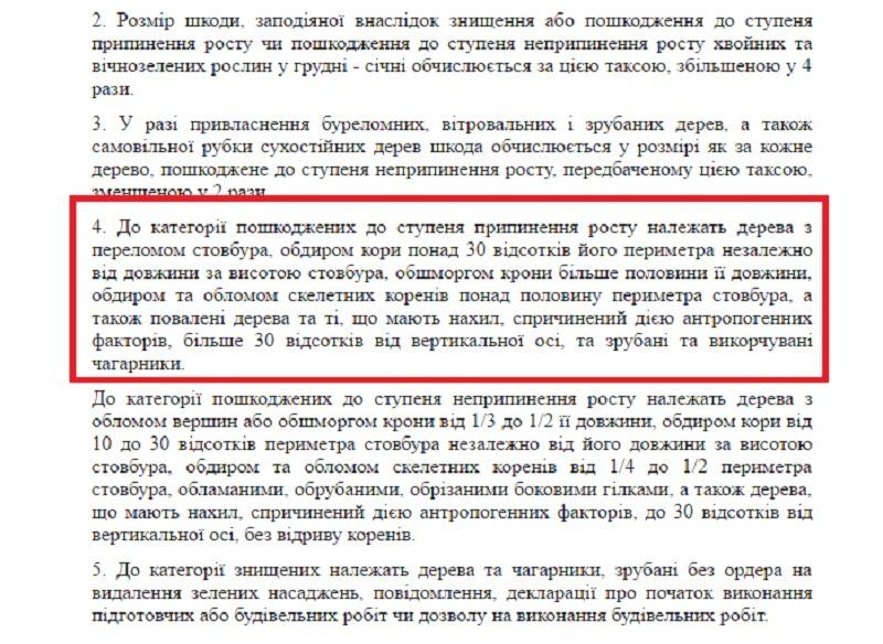 Суды заставляют полицейских реагировать на спил деревьев 2