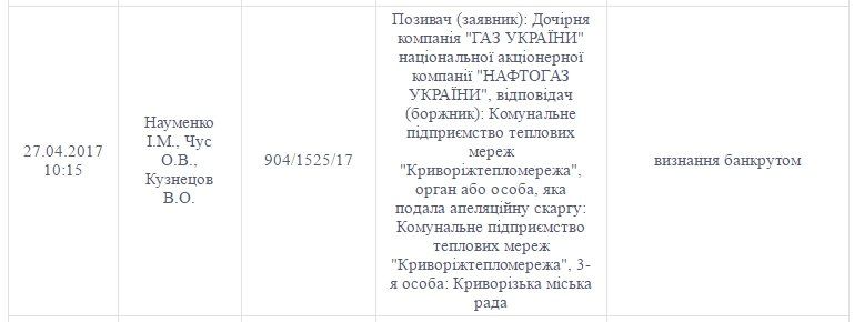 Кривой Рог и Каменское этой зимой могут остаться без тепла? 5
