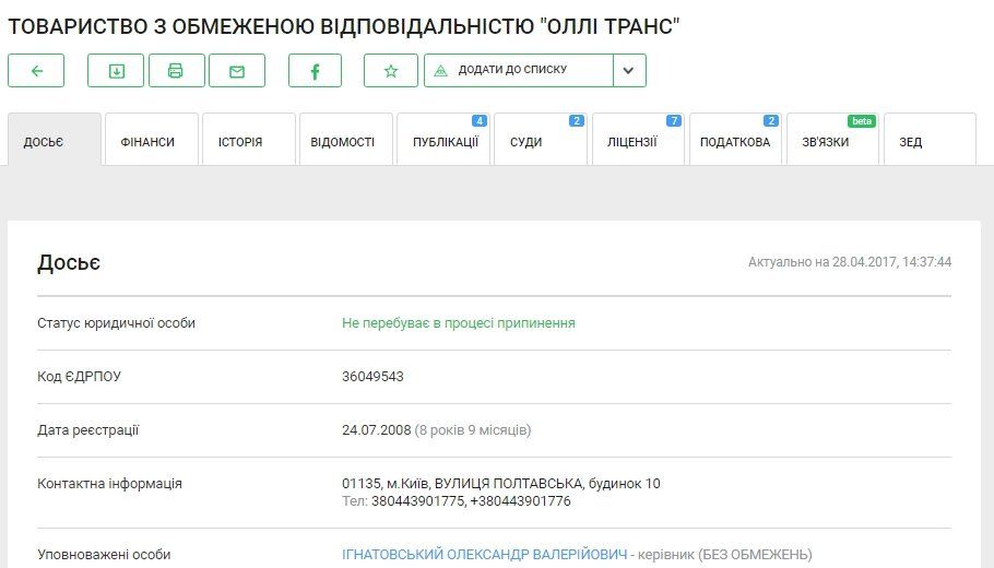 Сколько тратят на камеры на дорогах Днепропетровщины? 3