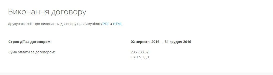 Сколько тратят на камеры на дорогах Днепропетровщины? 5