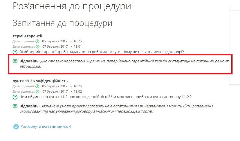 Ремонты дорог в Днепре -2017 под угрозой срыва 4