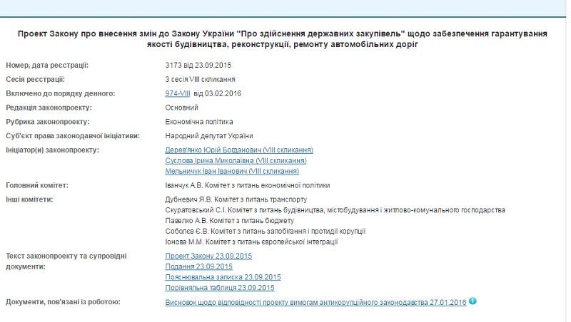 Ремонты дорог в Днепре -2017 под угрозой срыва 5