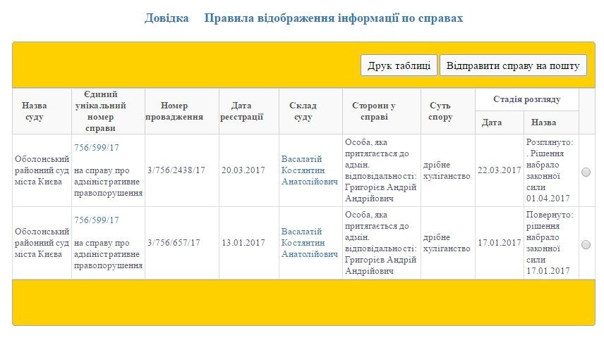 Судья затроллил патрульных в судебном решении 1