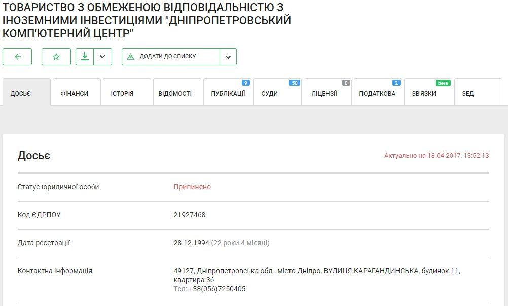 Как Днепру возвращали участок на 221 млн грн 5