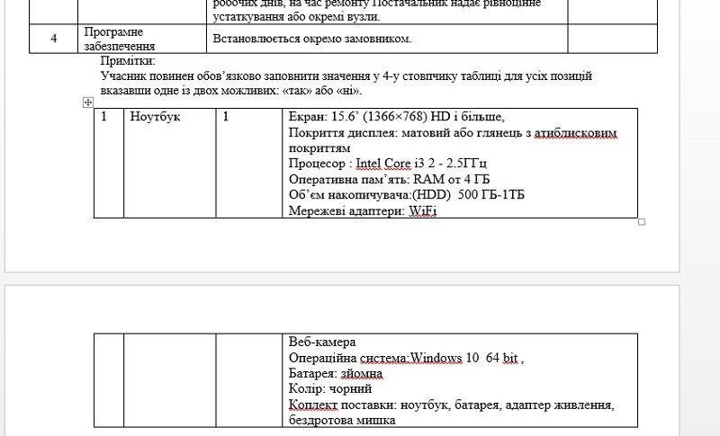 6 миллионов на троих: КП «Этнографические парки Днепра» 6