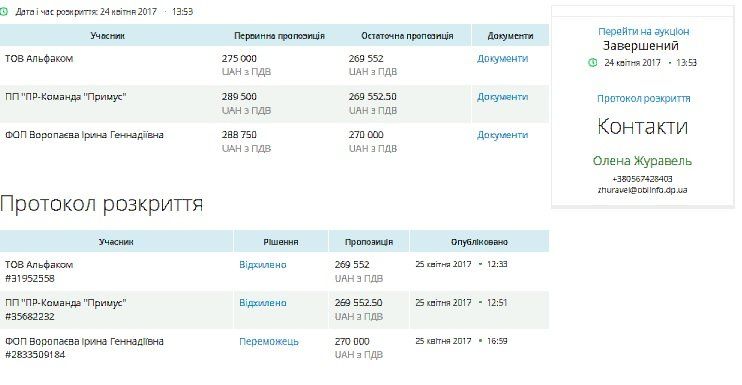 Мозги с лапшой сдаем в аренду! 1