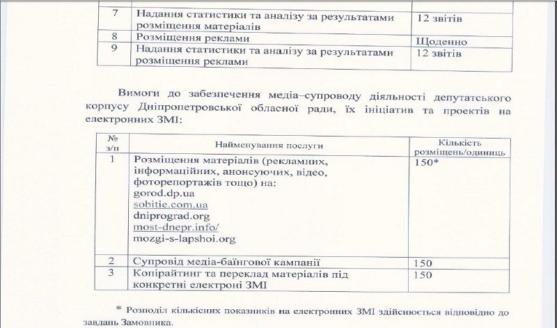 Мозги с лапшой сдаем в аренду! 2