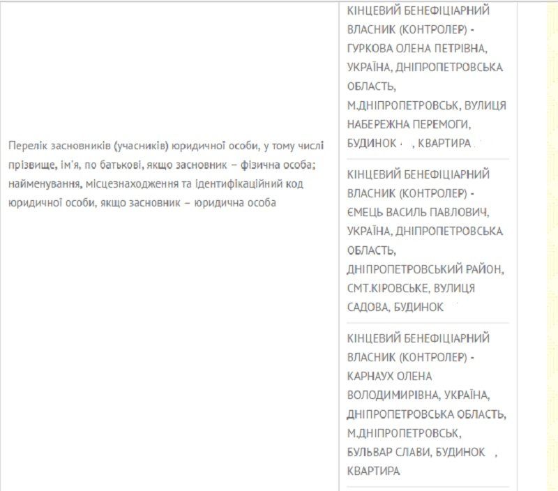 Депутата от БПП «Солидарность» обвиняют в экокатастрофе 2