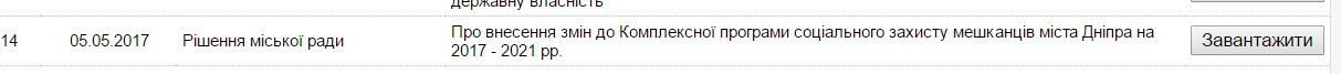 Ветеранские организации Днепра: что с ними будет дальше 2