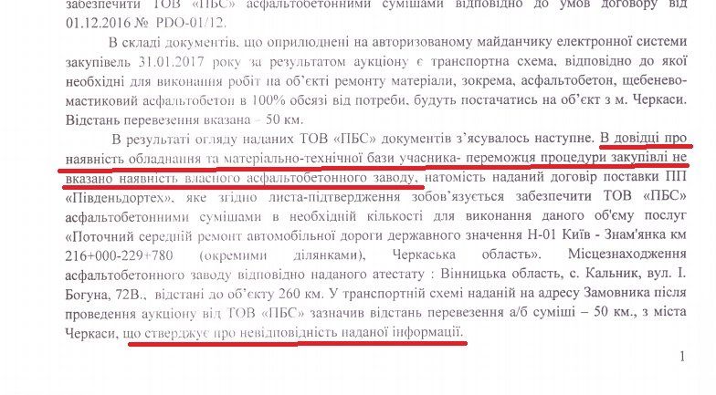 На Черкащині розіграли «дорожніх тендерів» на 260 мільйонів 6