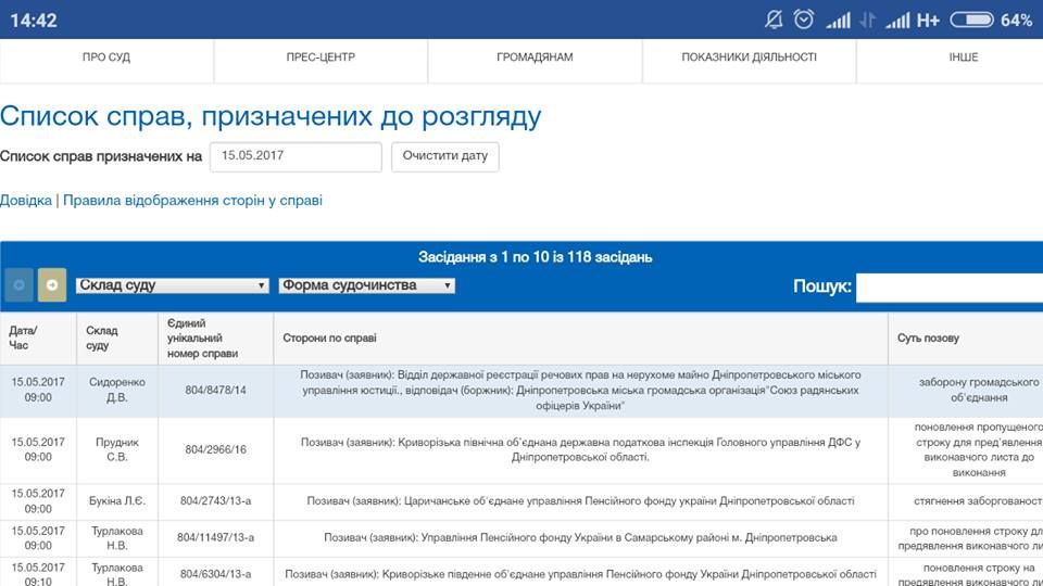 Союз Советских Офицеров – пути «боевой славы» 1
