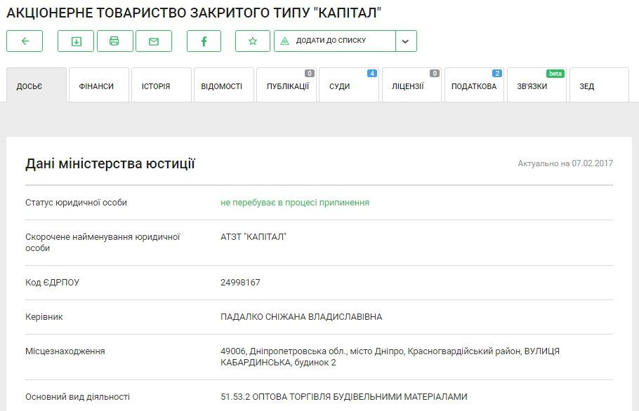 Зачем Дмитрию Погребову понадобился полиграф в горсовете Днепра? 4