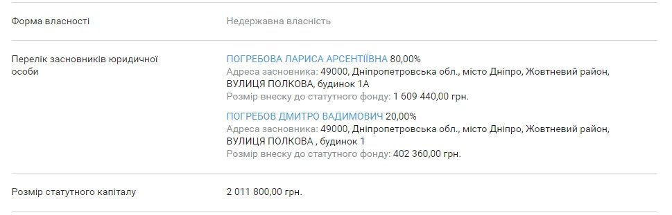 Зачем Дмитрию Погребову понадобился полиграф в горсовете Днепра? 6