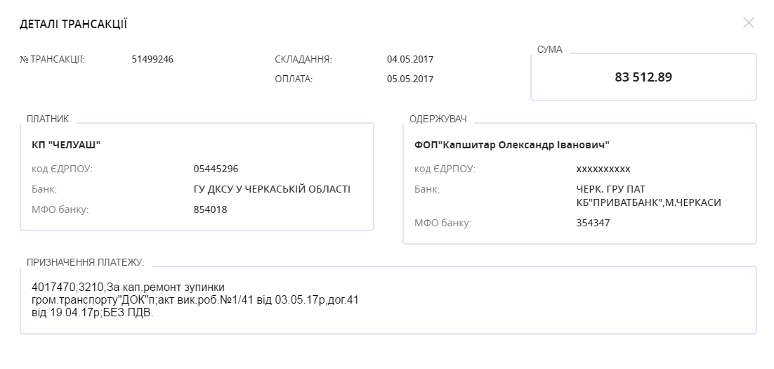 У Черкасах загораються нові «комунальні» зірки 1