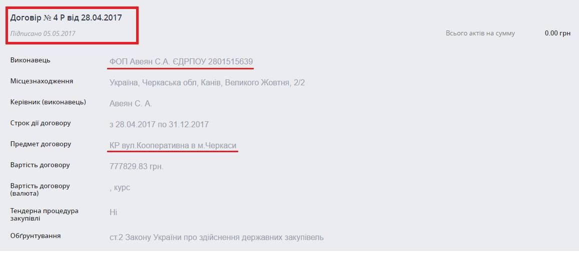 У Черкасах загораються нові «комунальні» зірки 6