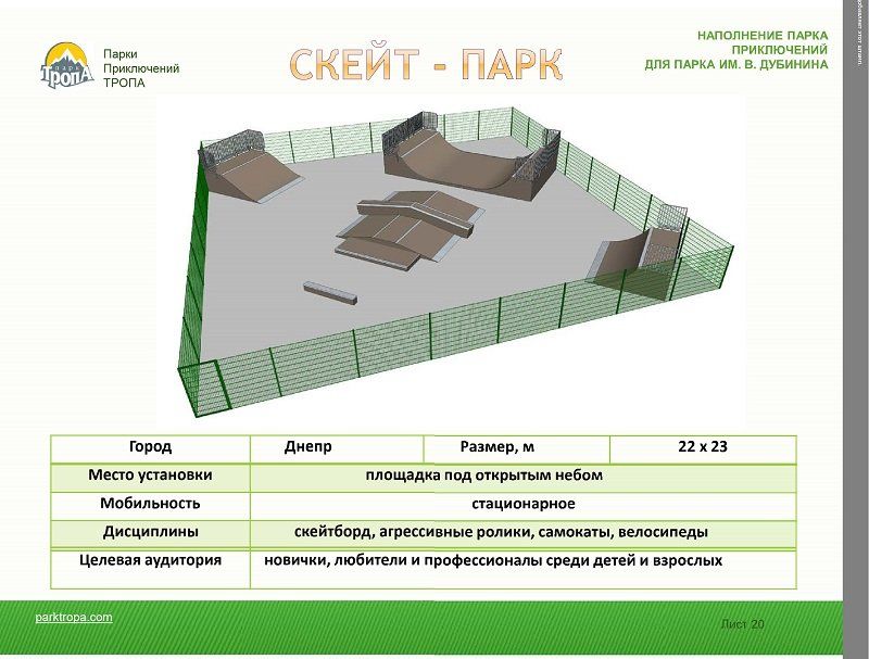В этом году заброшенные парки Днепра ждет возрождение 7