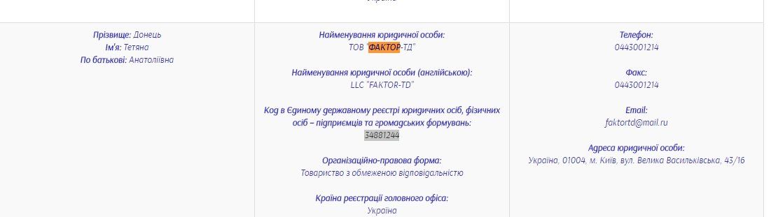 Здание «1000 мелочей» в Днепре вернули нардепу от «Народного фронта» 4