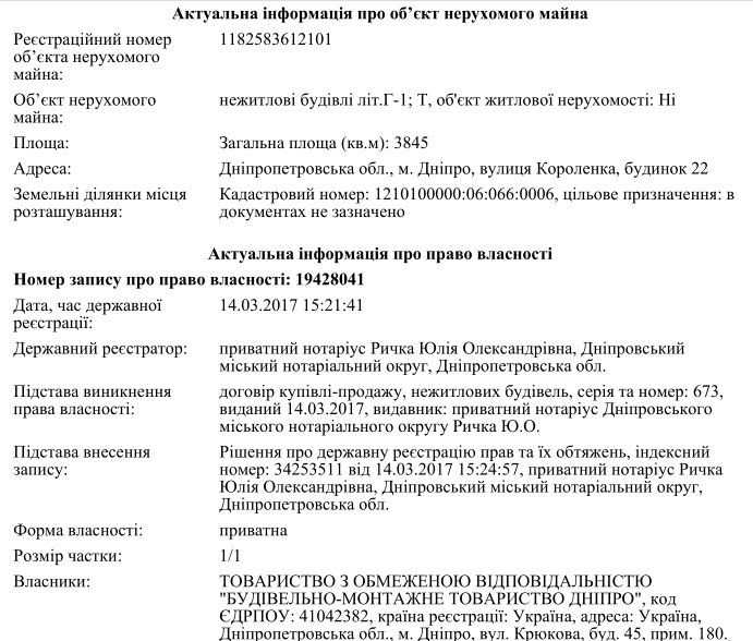 Кому принадлежало рухнувшее здание больницы Красного Креста 6