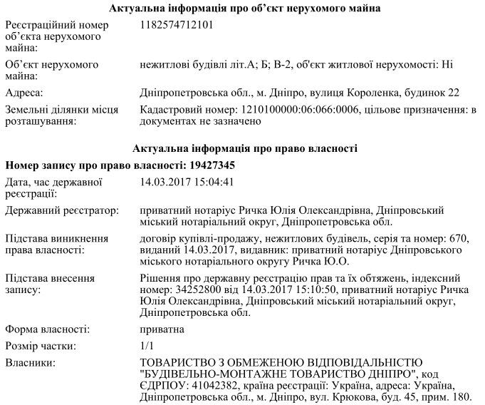 Кому принадлежало рухнувшее здание больницы Красного Креста 7