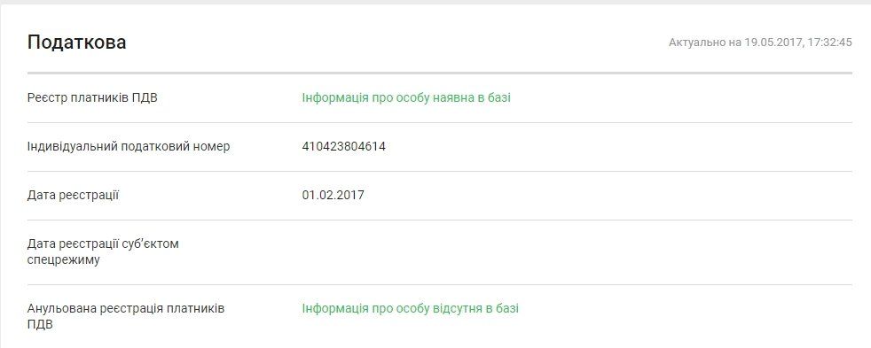 Кому принадлежало рухнувшее здание больницы Красного Креста 10