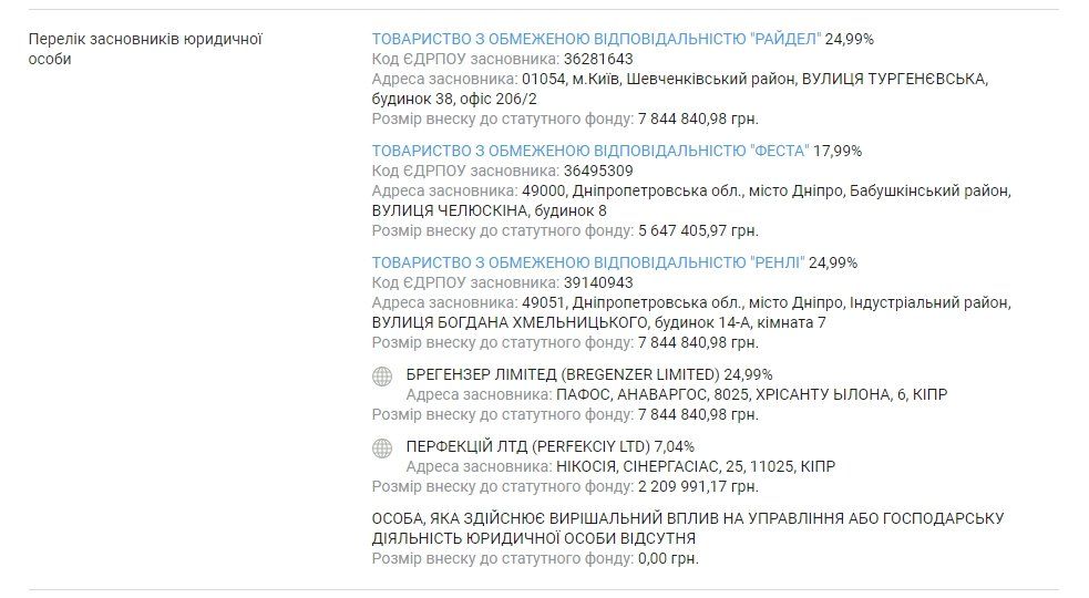 Как Игорь Коломойский спасает имущество «ДНІПРОАВІА» 6