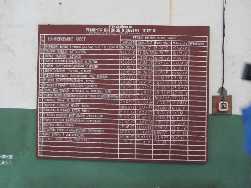 В Днепре впервые за 20 лет серьезно озаботились метрополитеном 3