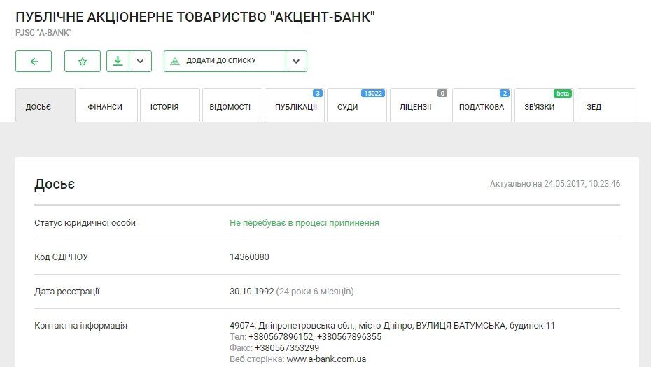 Суркисы через суд вернули себе более 1,5 млрд грн из ПриватБанка 1