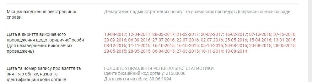 Суркисы через суд вернули себе более 1,5 млрд грн из ПриватБанка 3