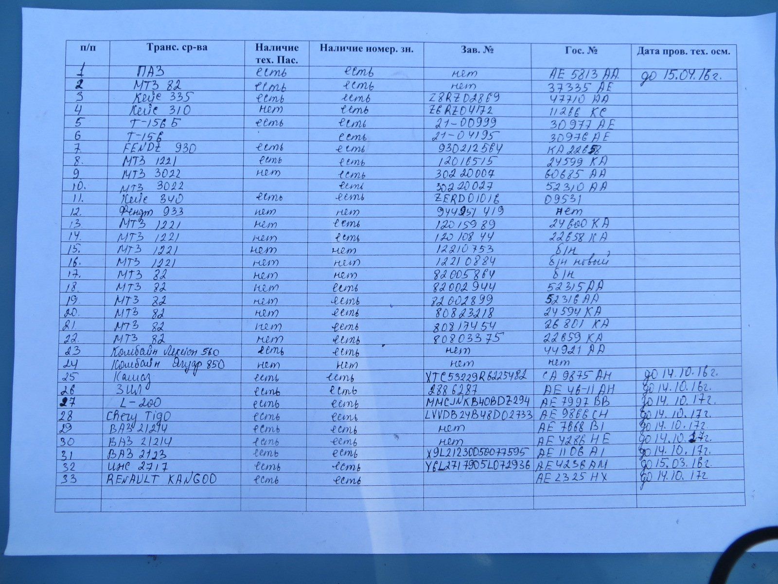Беспилотник показал, кто отравляет землю и воду в Приорелье 2