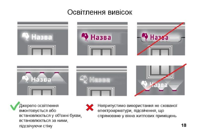 Демонтаж рекламы в центре Днепра: зрада или перемога? 3