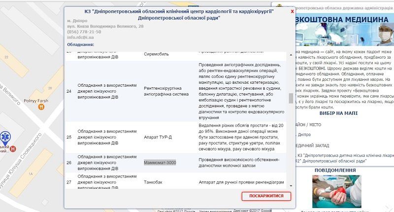 Куда жаловаться на платные обследования в больнице 2