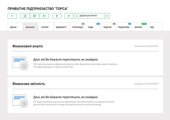 12 лайфхаків роботи з системою YouControl. Аналіз зв’язків та пошук афілійованих осіб 2