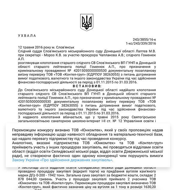 12 лайфхаків роботи з системою YouControl. Аналіз зв’язків та пошук афілійованих осіб 7