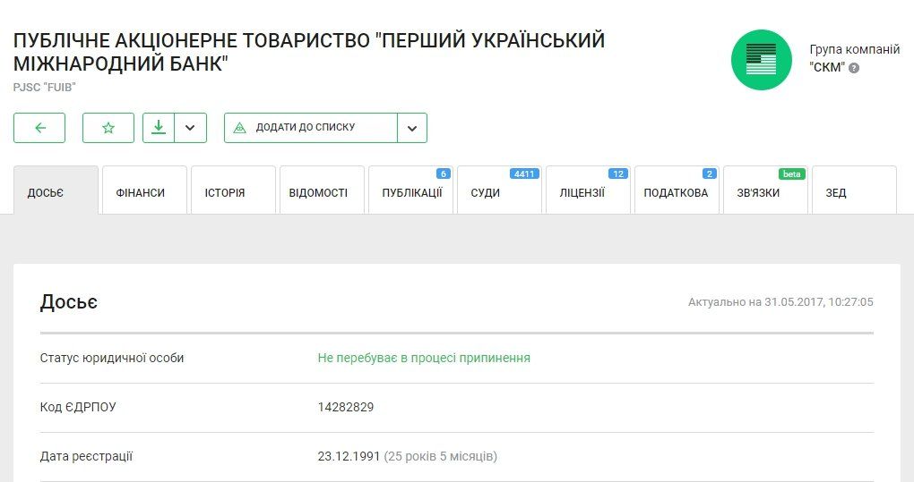 Из-за чего люди в камуфляже пришли на ИСТУ 1