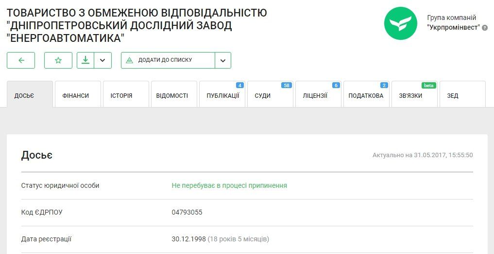 Из-за чего люди в камуфляже пришли на ИСТУ 2