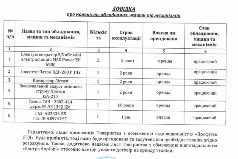 Днепр позаботился о малых архитектурных формах 2